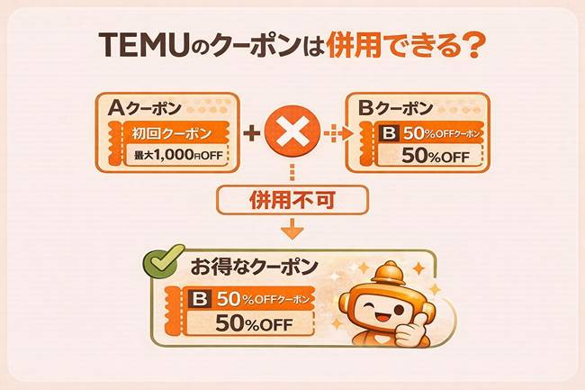 TEMUクーポンは併用不可で自動的に一番お得なクーポンが適用されることを示す画像