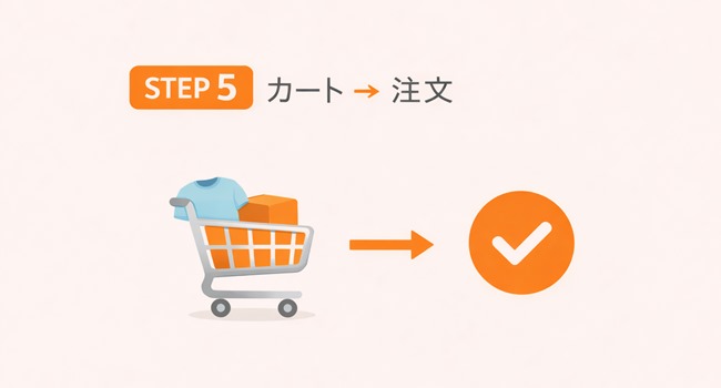 TEMUで商品をカートに入れて注文する流れを示したSTEP5の補足画像