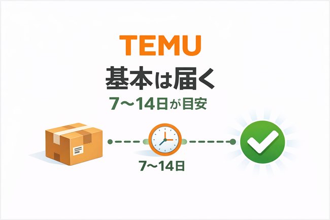 TEMUは基本的に7日から14日で届くことを説明する配送目安の補足画像