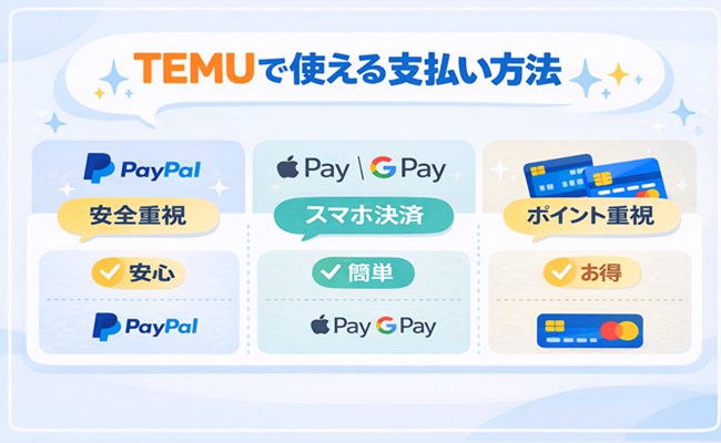 TEMUで使える支払い方法一覧の比較イメージ画像