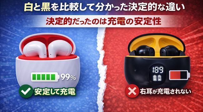 EMUの白と黒のワイヤレスイヤホンを比較した決定的な違い