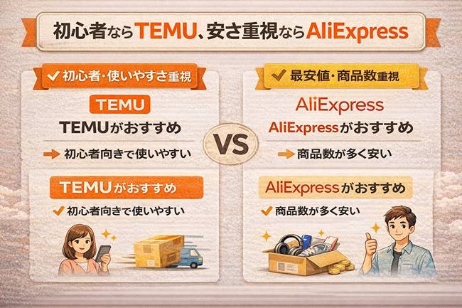 EMUとAliExpressの結論をまとめた比較イメージ