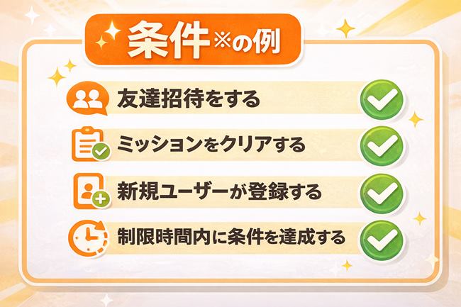 TEMUのPayPayキャンペーンでPayPayをもらう条件の例