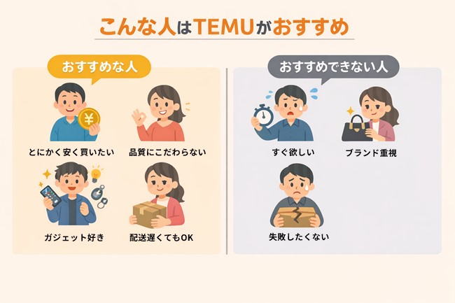 TEMUがおすすめな人とおすすめできない人を分かりやすく解説した図