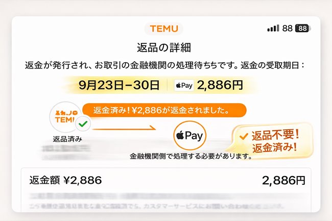 TEMUで返品不要の返金2886円が処理された画面