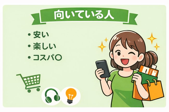 TEMUはおすすめ？向いている人の特徴（安い・楽しい・コスパ重視）を表したイメージ画像