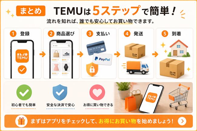 TEMUの使い方の流れまとめ（登録から商品購入・配送・到着までの全体像）